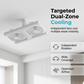 🏠 Lampa z wentylatorem sufitowym z oprawą E27 – 🌬️wiele prędkości wentylatora + regulacja jasności i barwy światła – płatność przy odbiorze💪