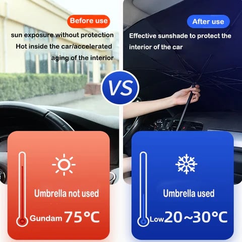 🔥 Bestseller – 🚗 Osłona przeciwsłoneczna do samochodu – 🌞 Ochrona przed słońcem i ciepłem – Płatność przy odbiorze