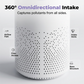 🥳2026 HOT SALE🥳💞50K+ SOLD!🌀🛡️ 50% OFF! Desktop Air Purifier – Whisper‑quiet night mode, 360° intake. USB powered. Sleep better, wake refreshed. 🛌✨