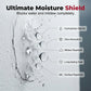 Antibacterial Wall Repair Paste