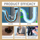 Powerful Pipeline Dredging Agent for Clog Removal