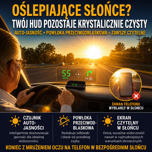 Męczy Cię odrywanie wzroku od drogi, żeby sprawdzić prędkość? – wyświetlacz przezierny HUD z GPS – wypróbuj dokładną prędkość na przedniej szybie ! 📊