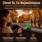 Męczy Cię odrywanie wzroku od drogi, żeby sprawdzić prędkość? – wyświetlacz przezierny HUD z GPS – wypróbuj dokładną prędkość na przedniej szybie ! 📊