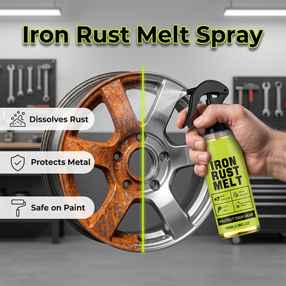Rdza na Twoich narzędziach i częściach samochodowych? – spray do usuwania rdzy z metali – wypróbuj natychmiastowe rozpuszczanie rdzy bez uszkodzeń. Na pobranie! 🛠️