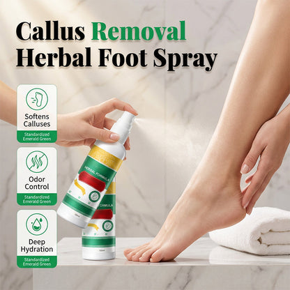 Naturalne ekstrakty ziołowe zmiękczają zrogowacenia i neutralizują nieprzyjemny zapach – przywracają stopom gładkość i świeżość – Ziołowy spray do stóp – Na pobranie! 👣