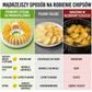 Chrupiące chipsy warzywne bez jednej kropli oleju – zdrowa przekąska w kilka minut w kuchence mikrofalowej – Zestaw do robienia chipsów bez oleju – Na pobranie! 🥔